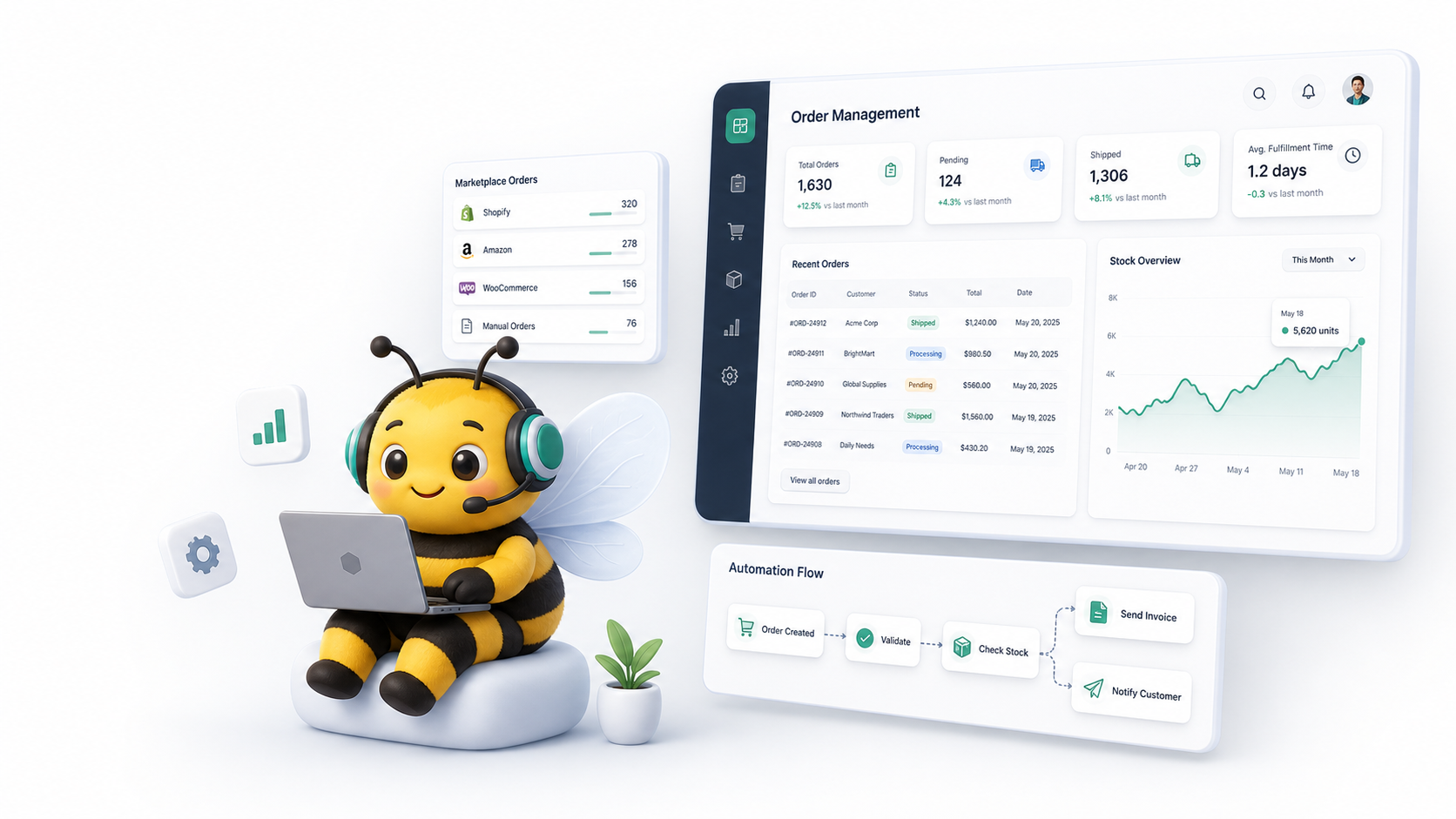 Arghafy custom software and order management hero illustration