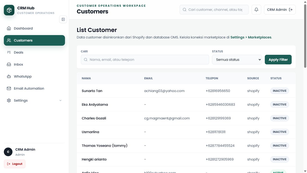 Customer Relationship Management — Central customer list